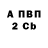 БУТИРАТ BDO David Seeg